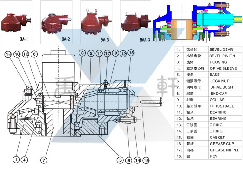 BA-3型麻豆成人精品国产免费(图1)