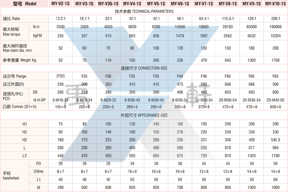 MY-V35电动麻豆成人精品国产免费(图2)