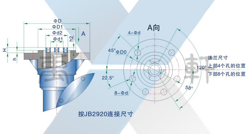QDX3-D9双级电动麻豆性爱乱伦视频(图1)