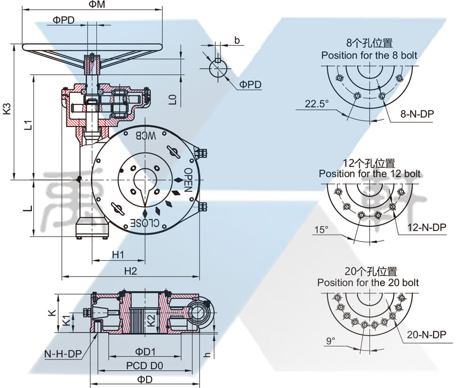QDX3-S8多级阀门麻豆性爱乱伦视频(图1)